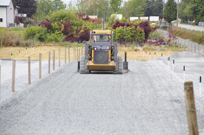 Driveway Leveling in Houston, TX