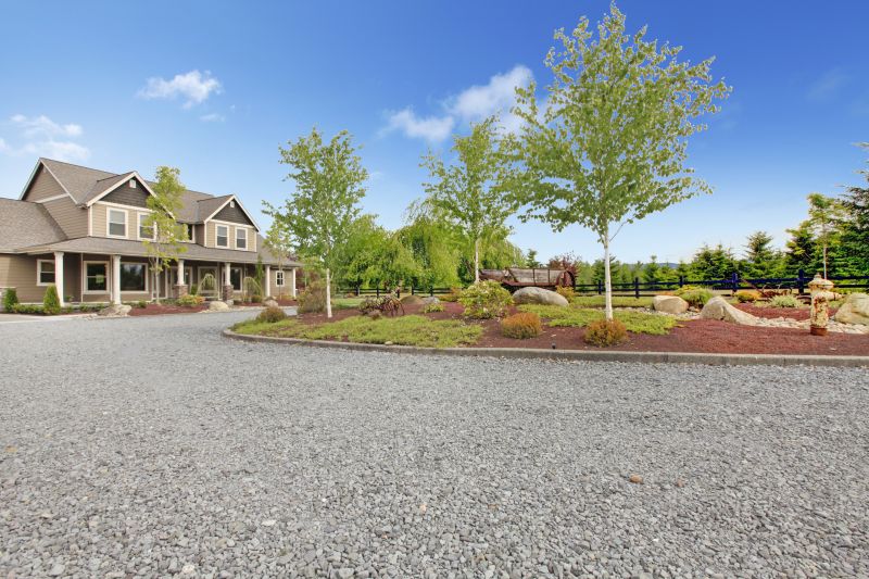 Driveway Grading in Houston, TX